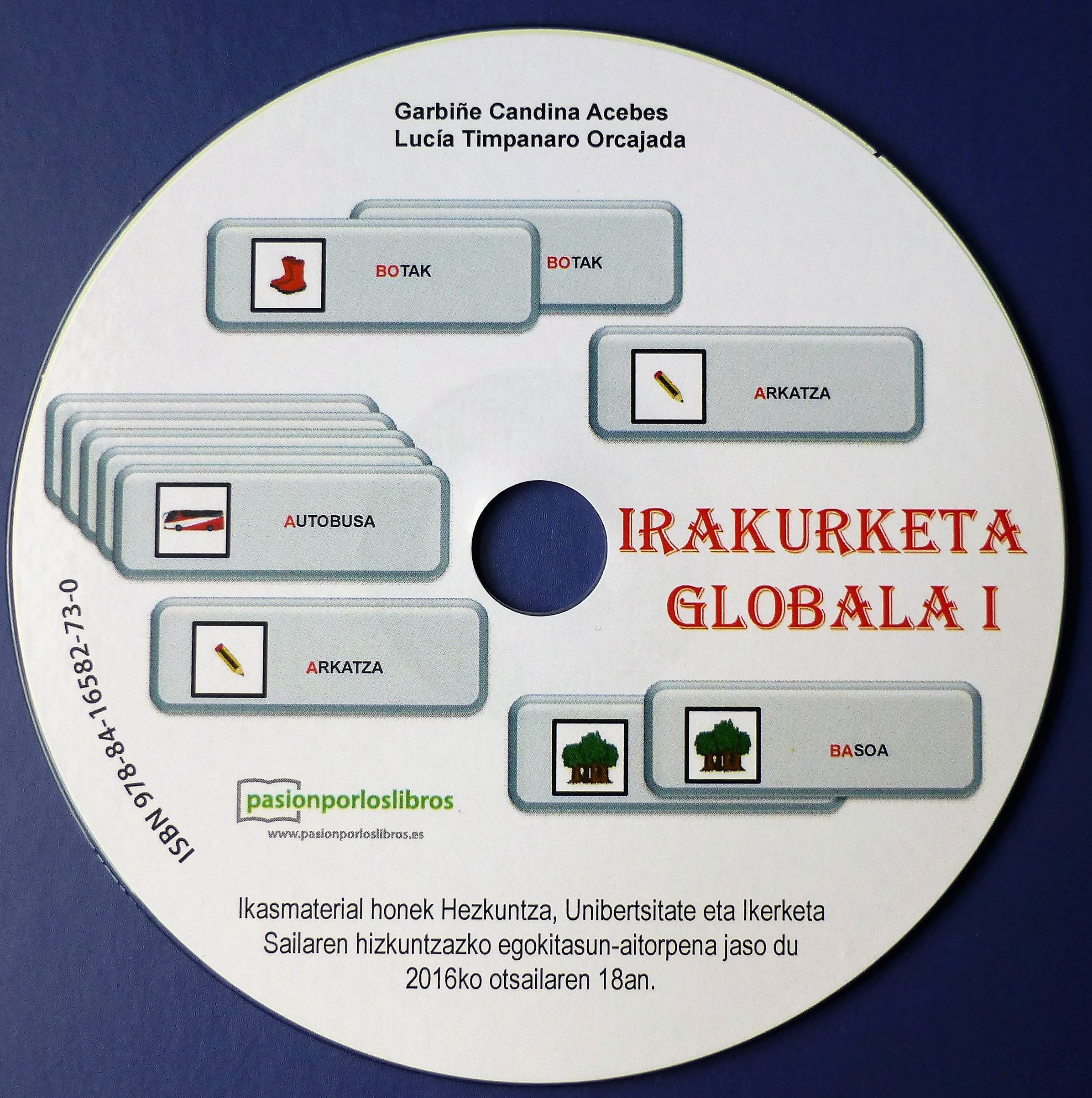 Irakurketa globala I